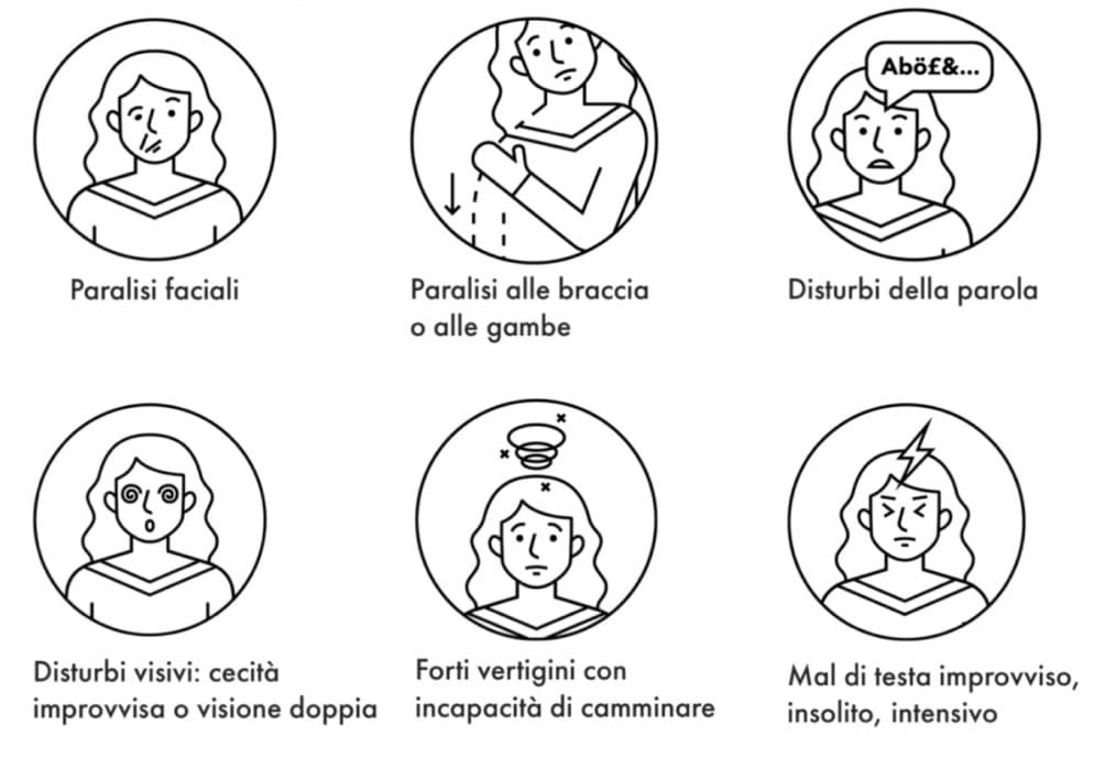 © Fondazione Svizzera di Cardiologia