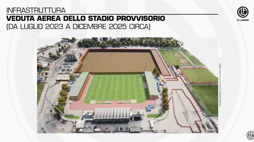 screenshot conferenza FC Lugano