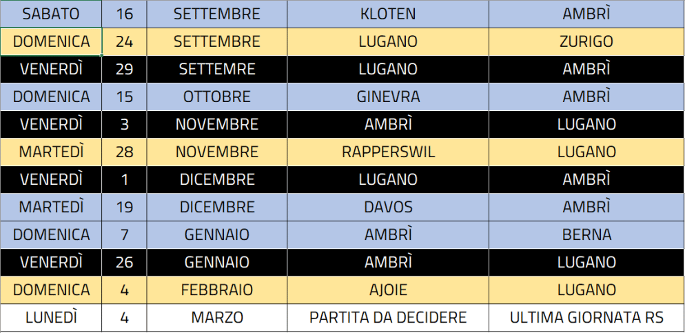 Le partite di National League in diretta su TeleTicino