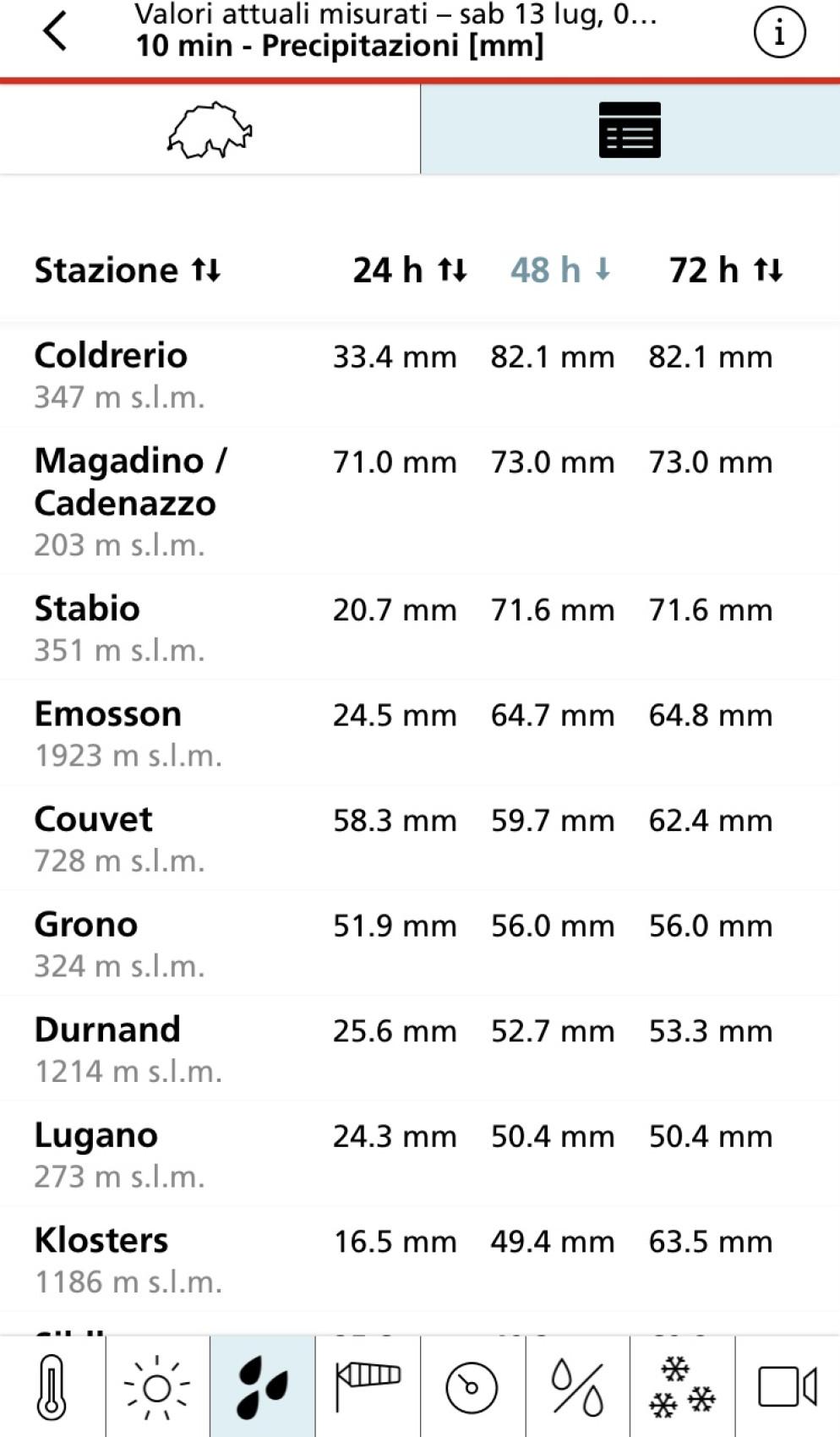Screenshot dall'app MeteoSwiss