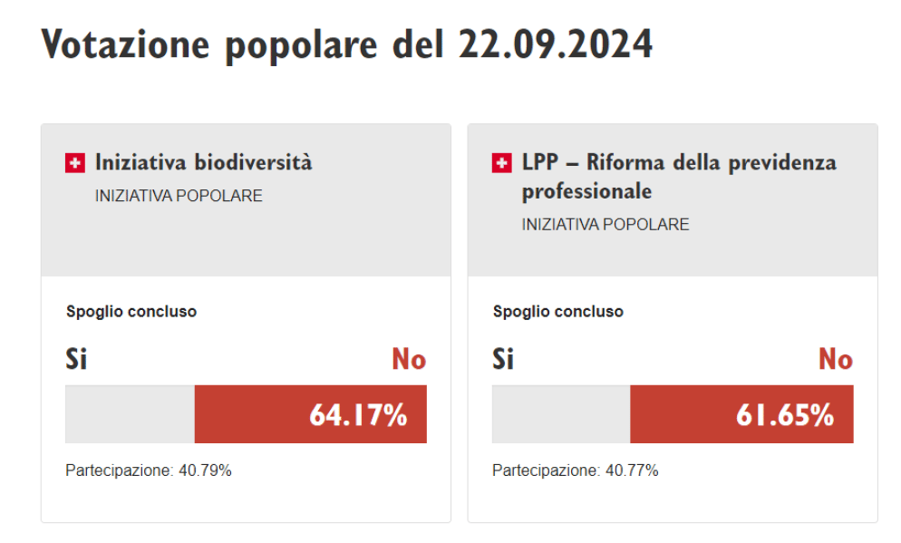 Repubblica e Cantone Ticino